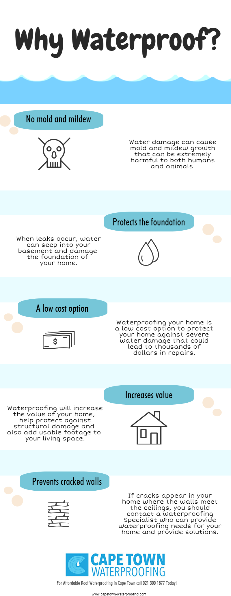 infographic